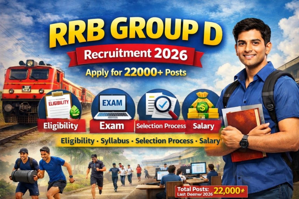 RRB Group D Recruitment 2026: योग्यता, आयु सीमा, सिलेबस, सैलरी और चयन प्रक्रिया